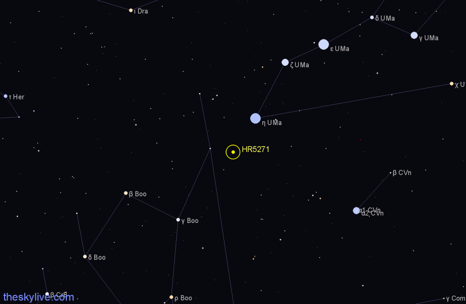 Finder chart HR5271 star