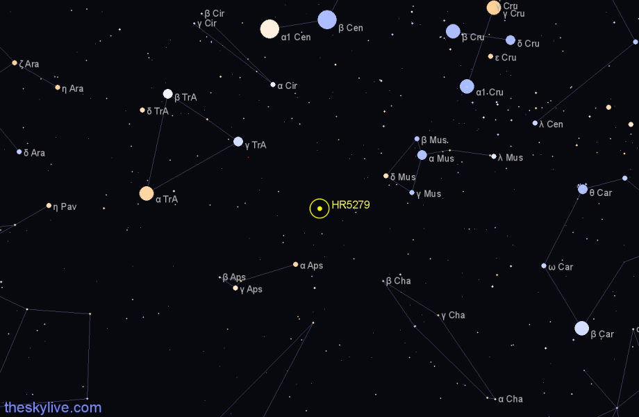 Finder chart HR5279 star