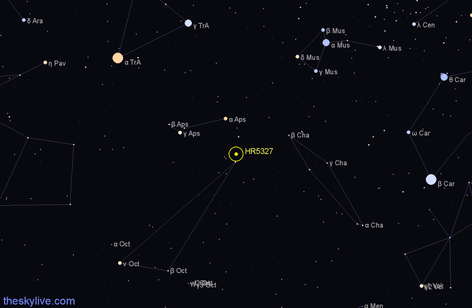 Finder chart HR5327 star