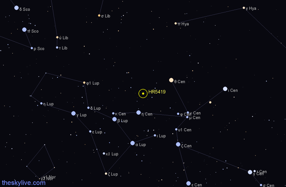 Finder chart HR5419 star