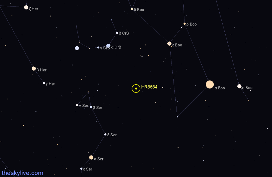 Finder chart HR5654 star