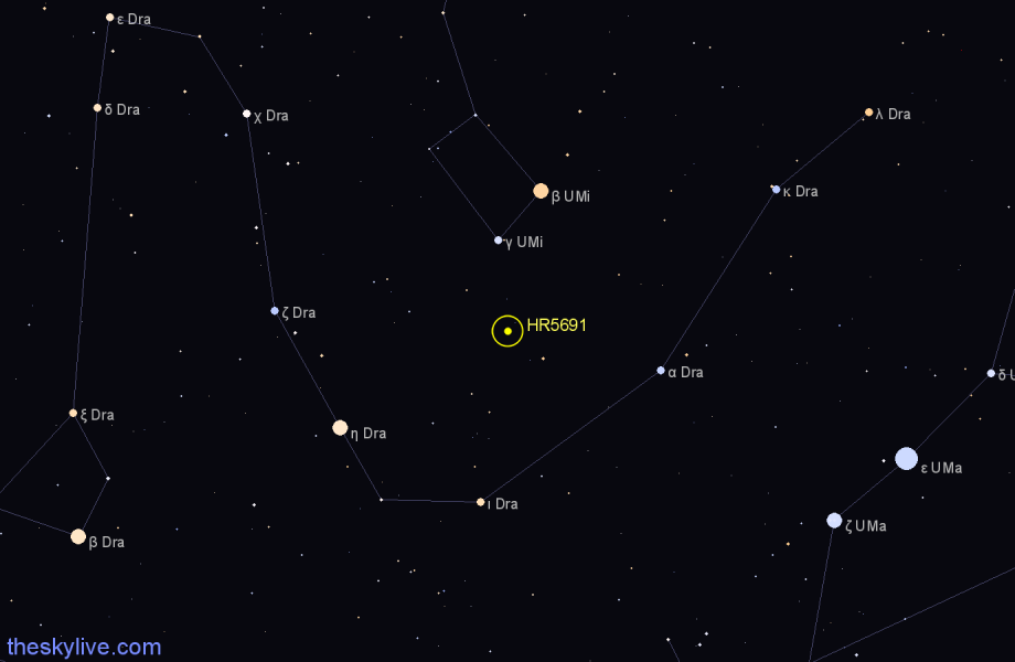 Finder chart HR5691 star