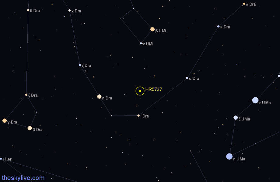 Finder chart HR5737 star