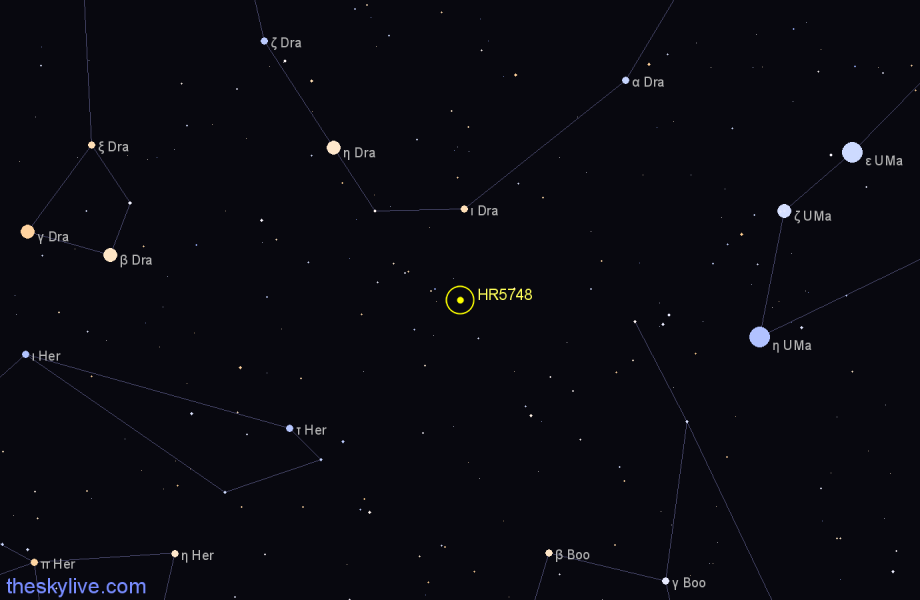 Finder chart HR5748 star