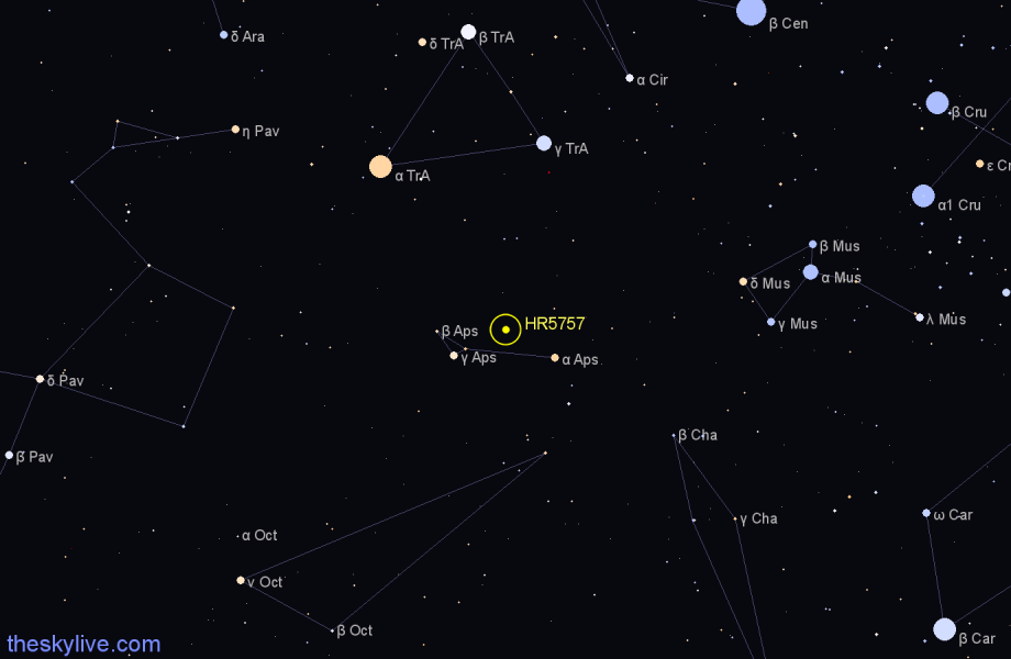 Finder chart HR5757 star