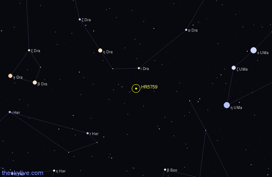 Finder chart HR5759 star