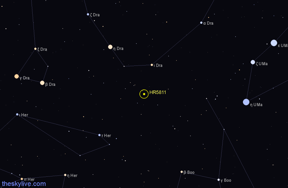 Finder chart HR5811 star