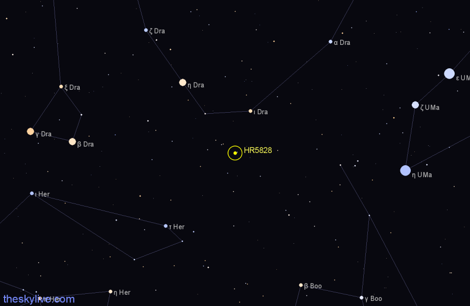 Finder chart HR5828 star