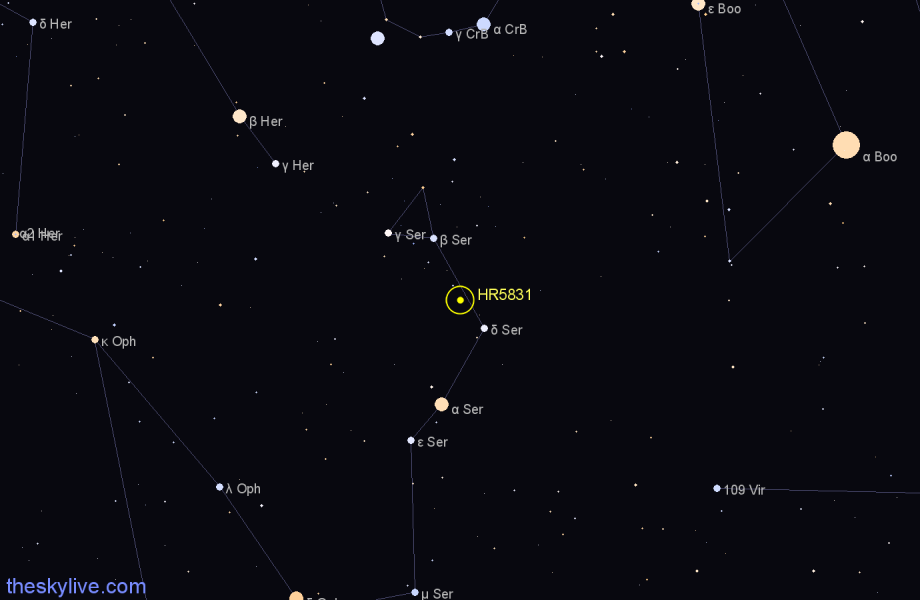 Finder chart HR5831 star