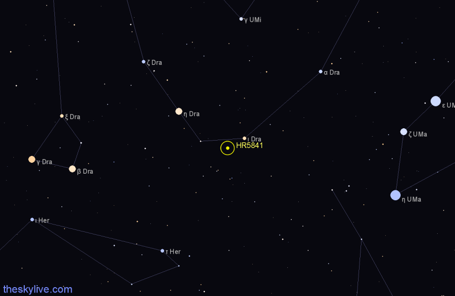 Finder chart HR5841 star