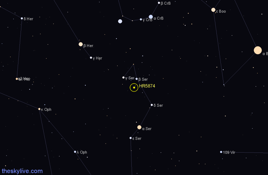 Finder chart HR5874 star