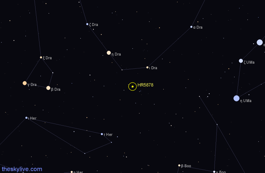 Finder chart HR5878 star