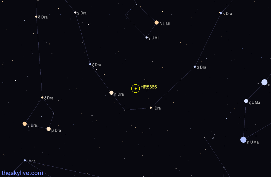 Finder chart HR5886 star