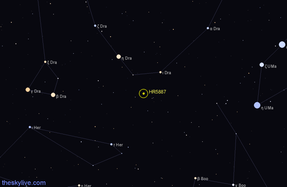 Finder chart HR5887 star