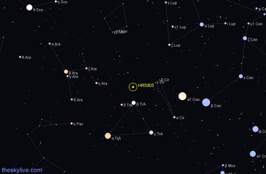 Finder chart HR5905 star
