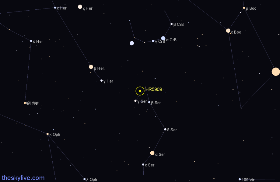 Finder chart HR5909 star