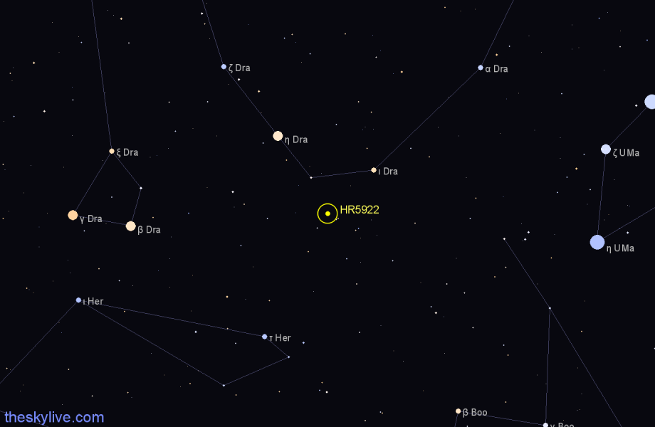 Finder chart HR5922 star