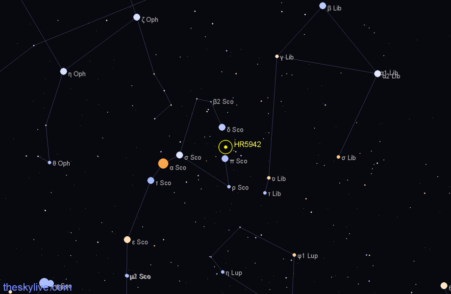 Finder chart HR5942 star