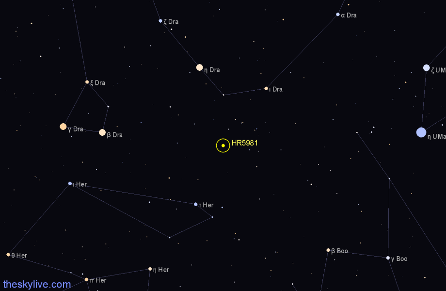 Finder chart HR5981 star