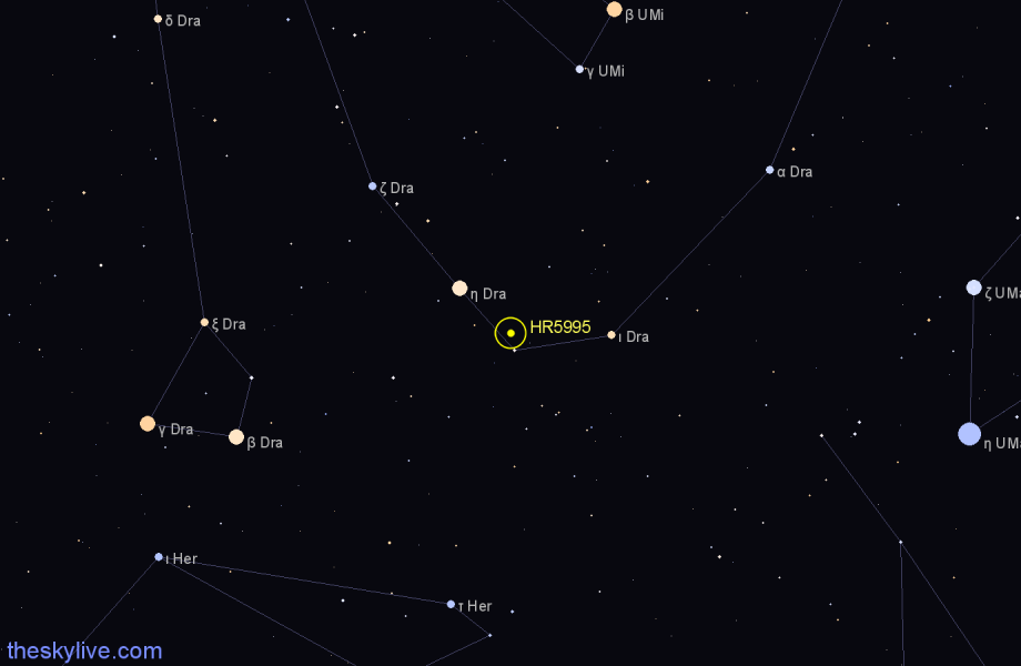 Finder chart HR5995 star