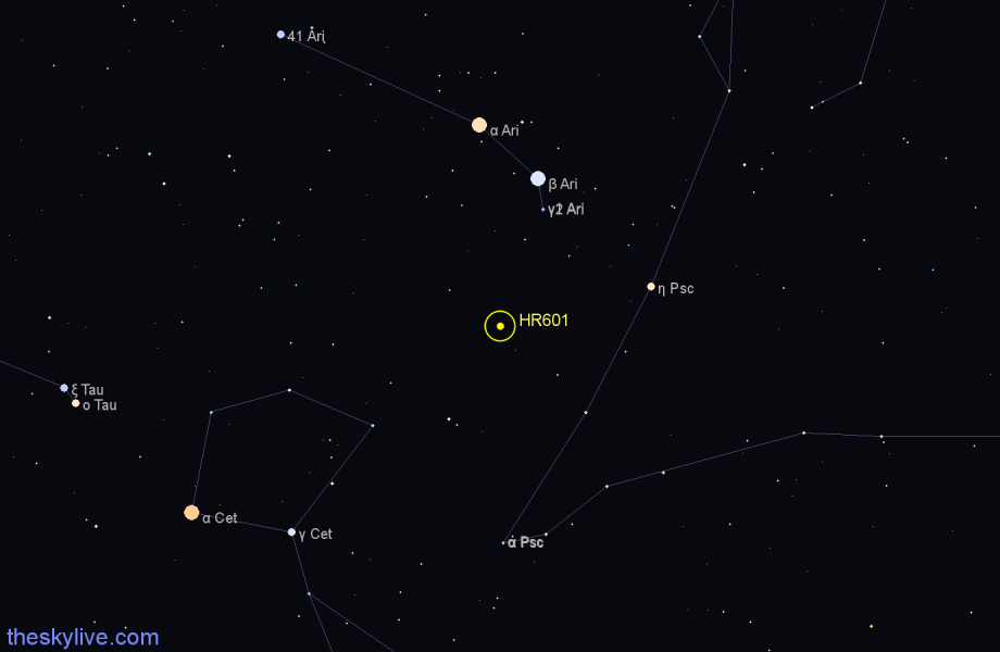 Finder chart HR601 star