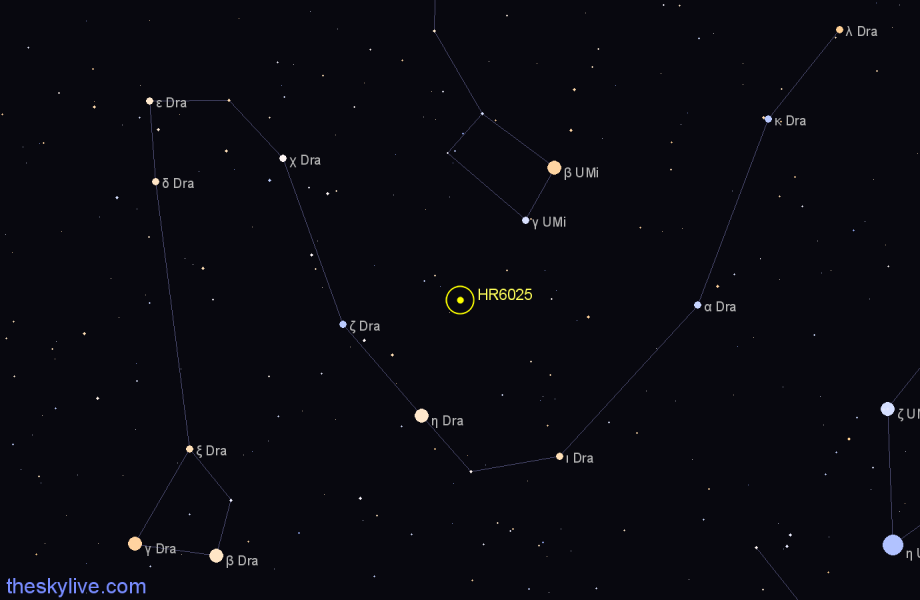 Finder chart HR6025 star