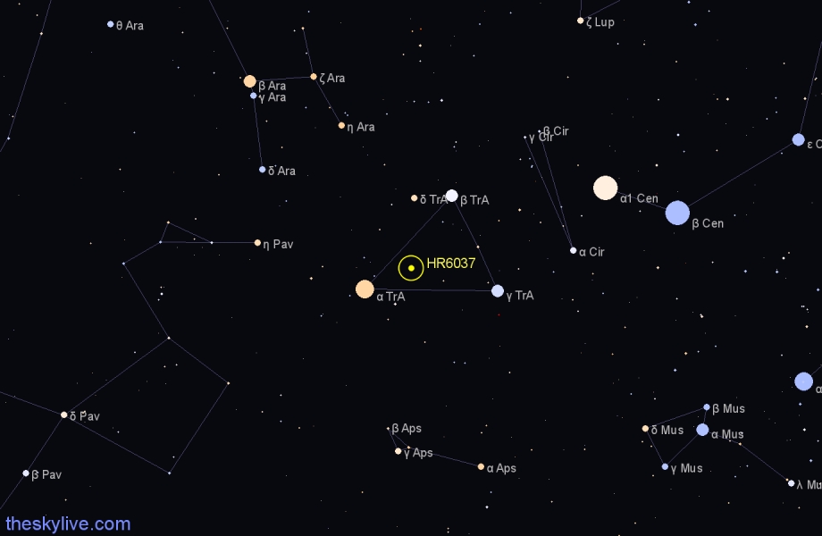 Finder chart HR6037 star