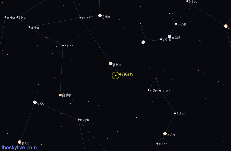 Finder chart HR6119 star