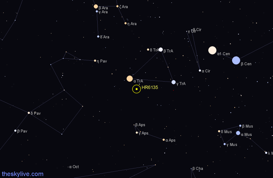 Finder chart HR6135 star