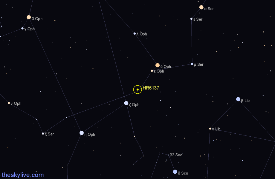 Finder chart HR6137 star