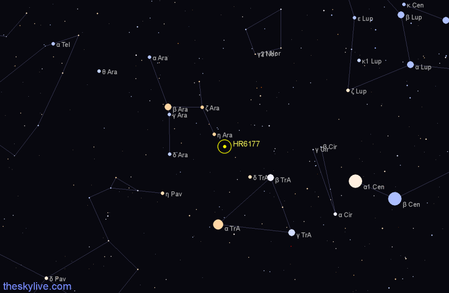 Finder chart HR6177 star