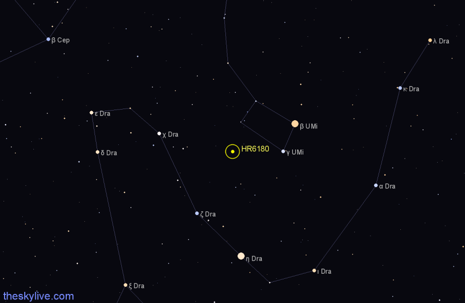Finder chart HR6180 star