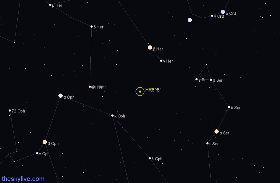 Finder chart HR6181 star