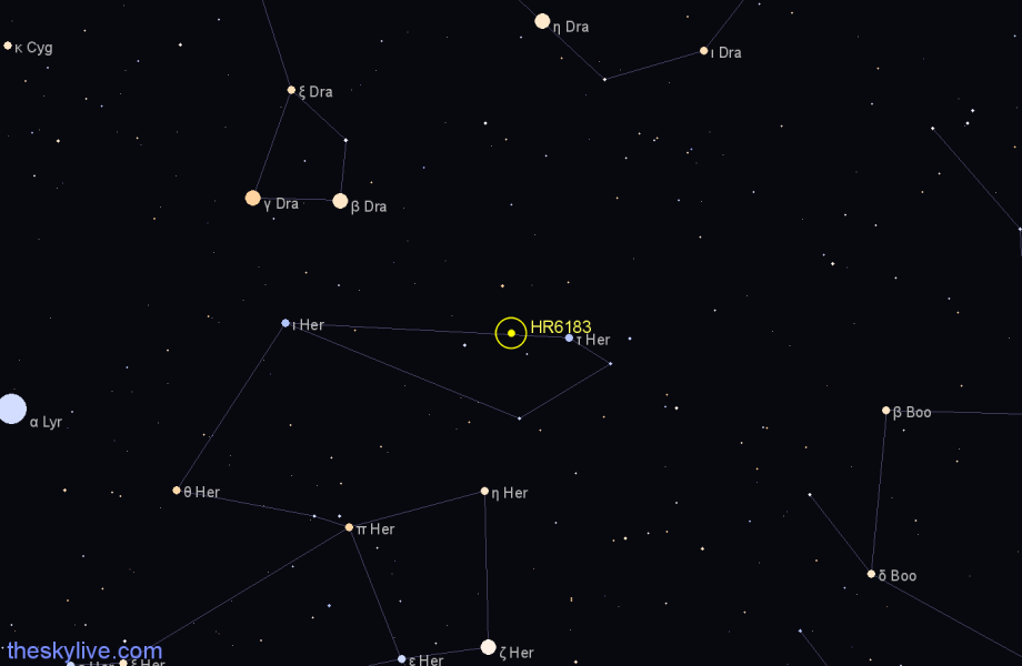 Finder chart HR6183 star