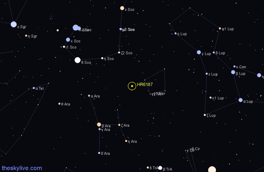 Finder chart HR6187 star