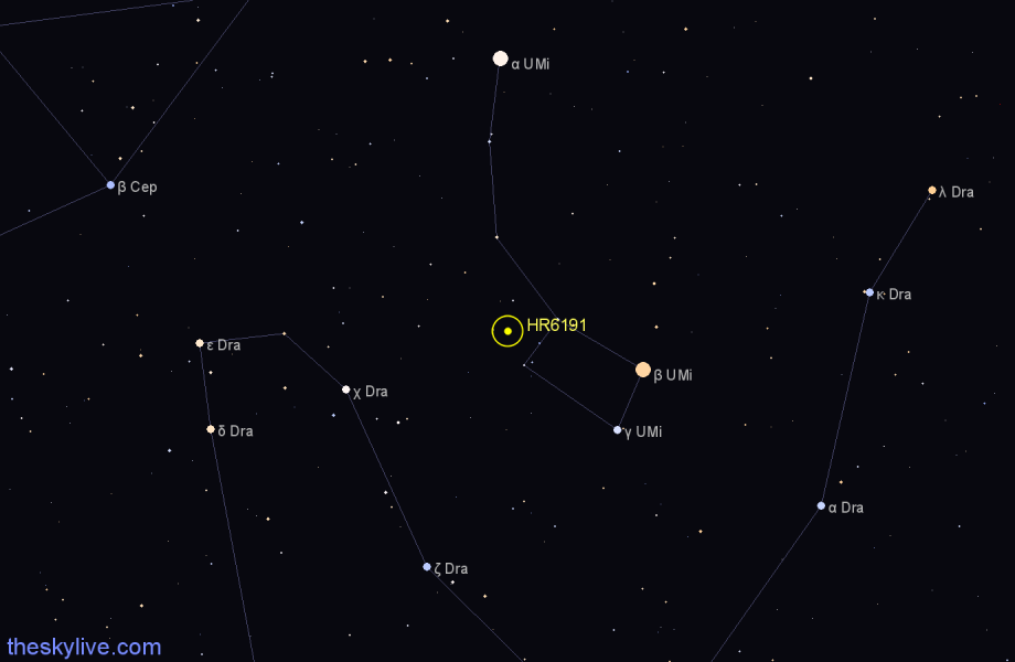 Finder chart HR6191 star