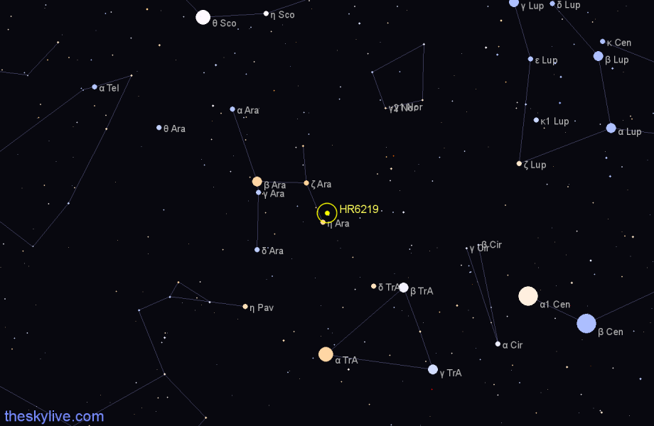 Finder chart HR6219 star