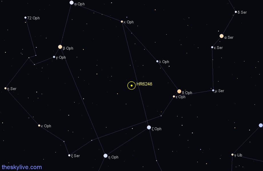 Finder chart HR6248 star
