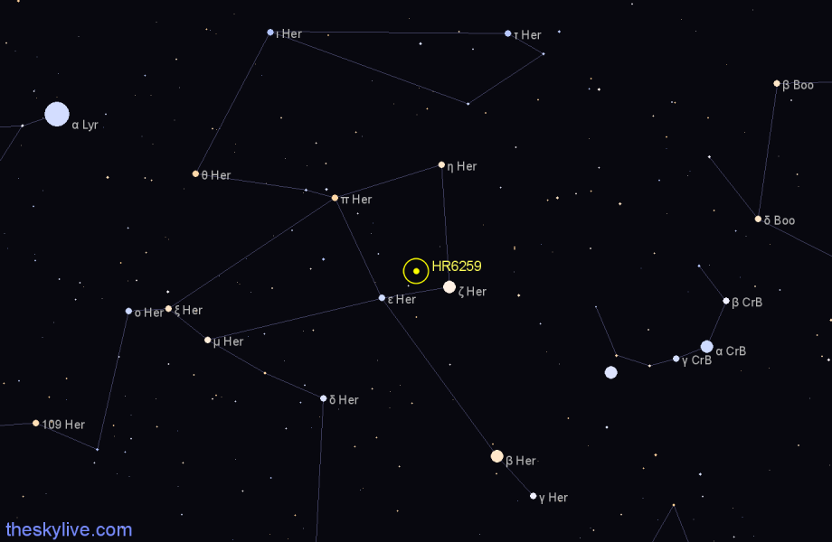 Finder chart HR6259 star