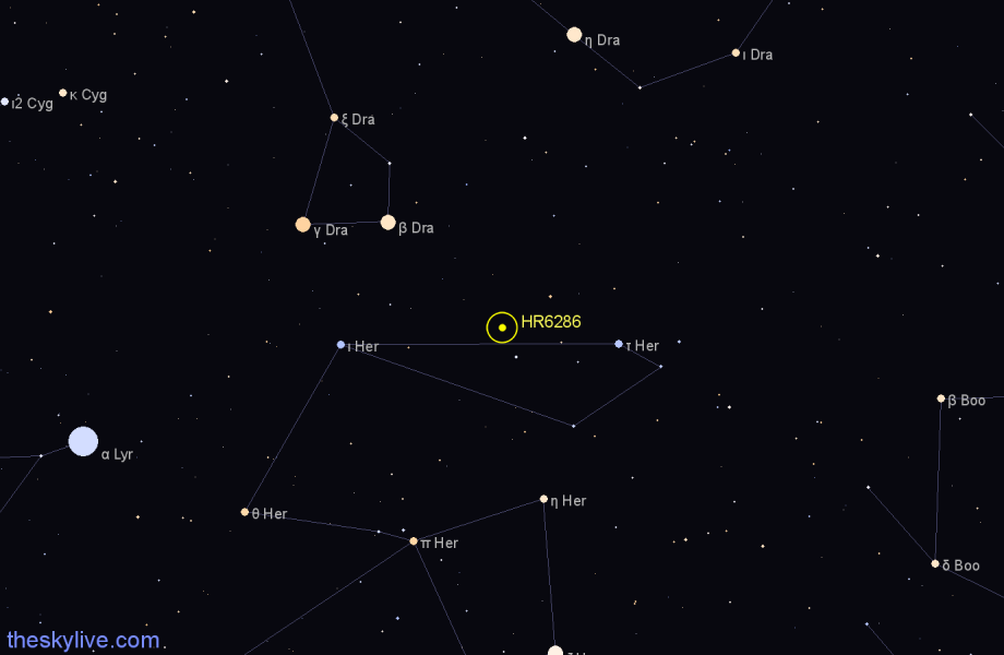 Finder chart HR6286 star