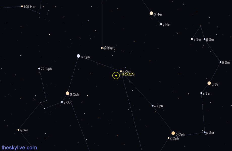 Finder chart HR6329 star