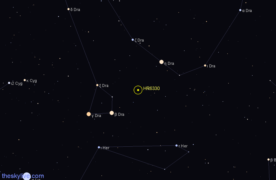 Finder chart HR6330 star