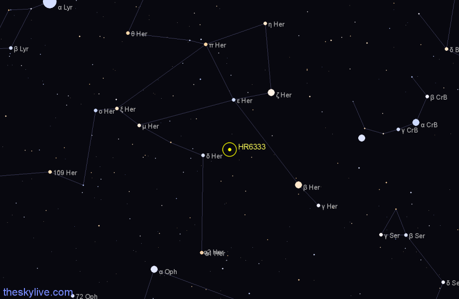 Finder chart HR6333 star