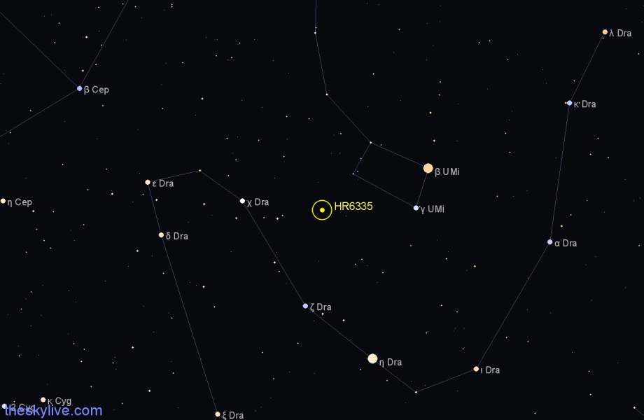Finder chart HR6335 star