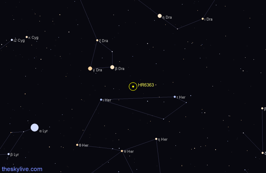 Finder chart HR6363 star