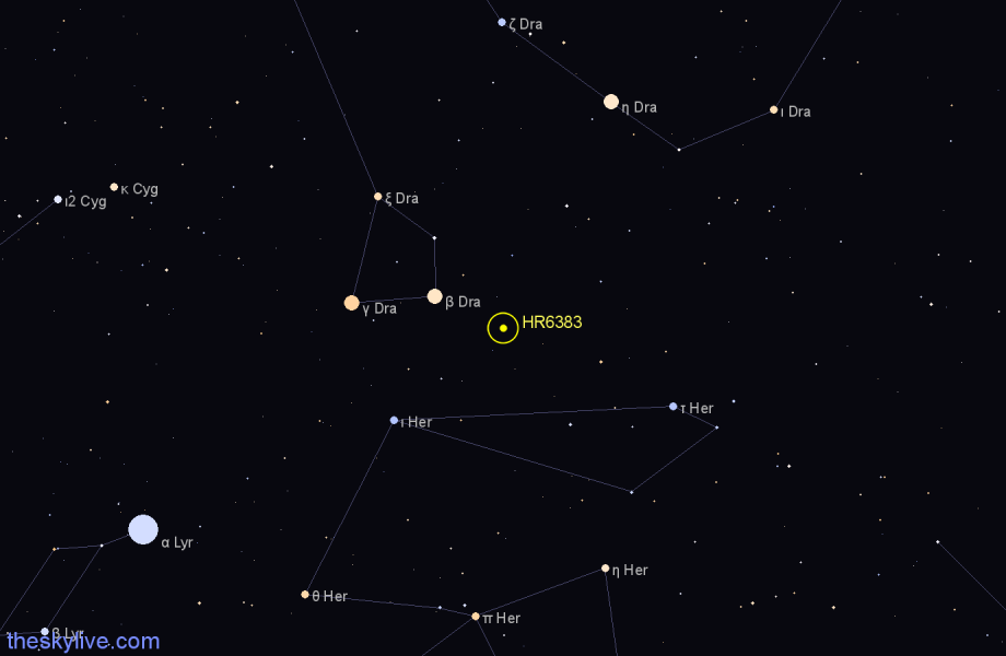 Finder chart HR6383 star