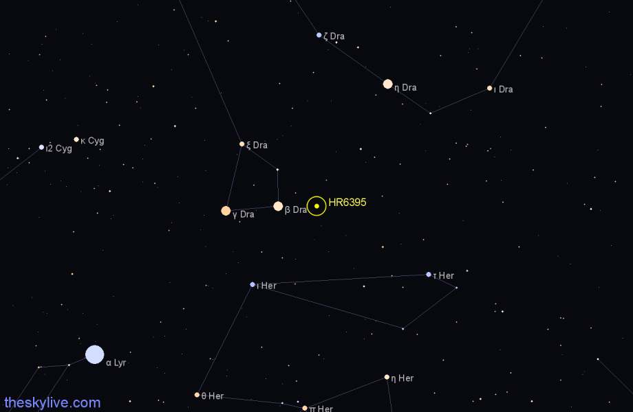 Finder chart HR6395 star