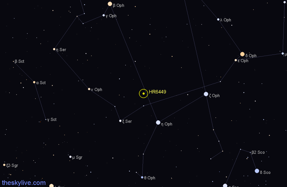 Finder chart HR6449 star