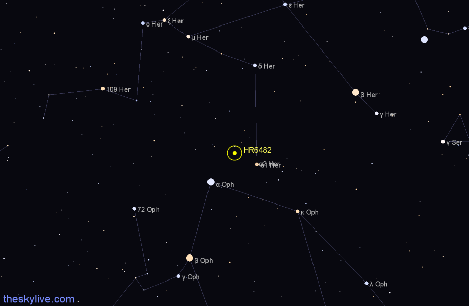 Finder chart HR6482 star