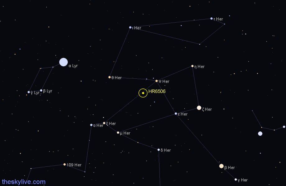Finder chart HR6506 star